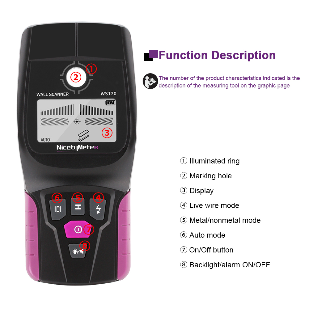 RZ Duvar Tarayıcı Çok Fonksiyo - Water Leak Detector Wired incelemesi ve fiyatı