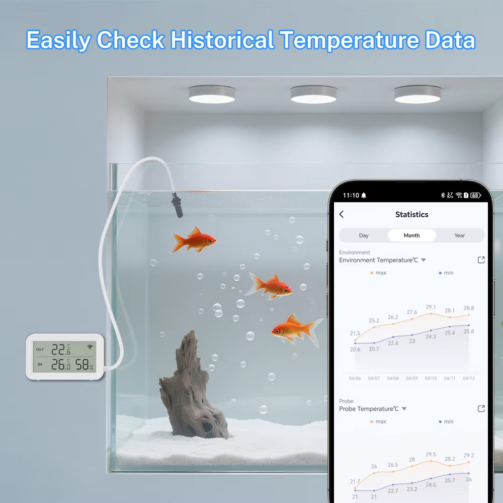 Harici Sıcaklık Nem Sensörü Tu - Temperature Humidity Sensor incelemesi ve fiyatı