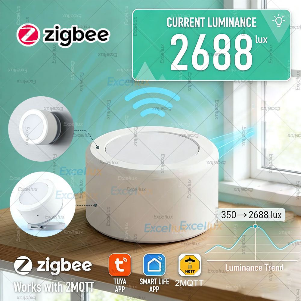 ZigBee 3.0 Işık Parlaklığı Sen - Home Automation Ideas incelemesi ve fiyatı