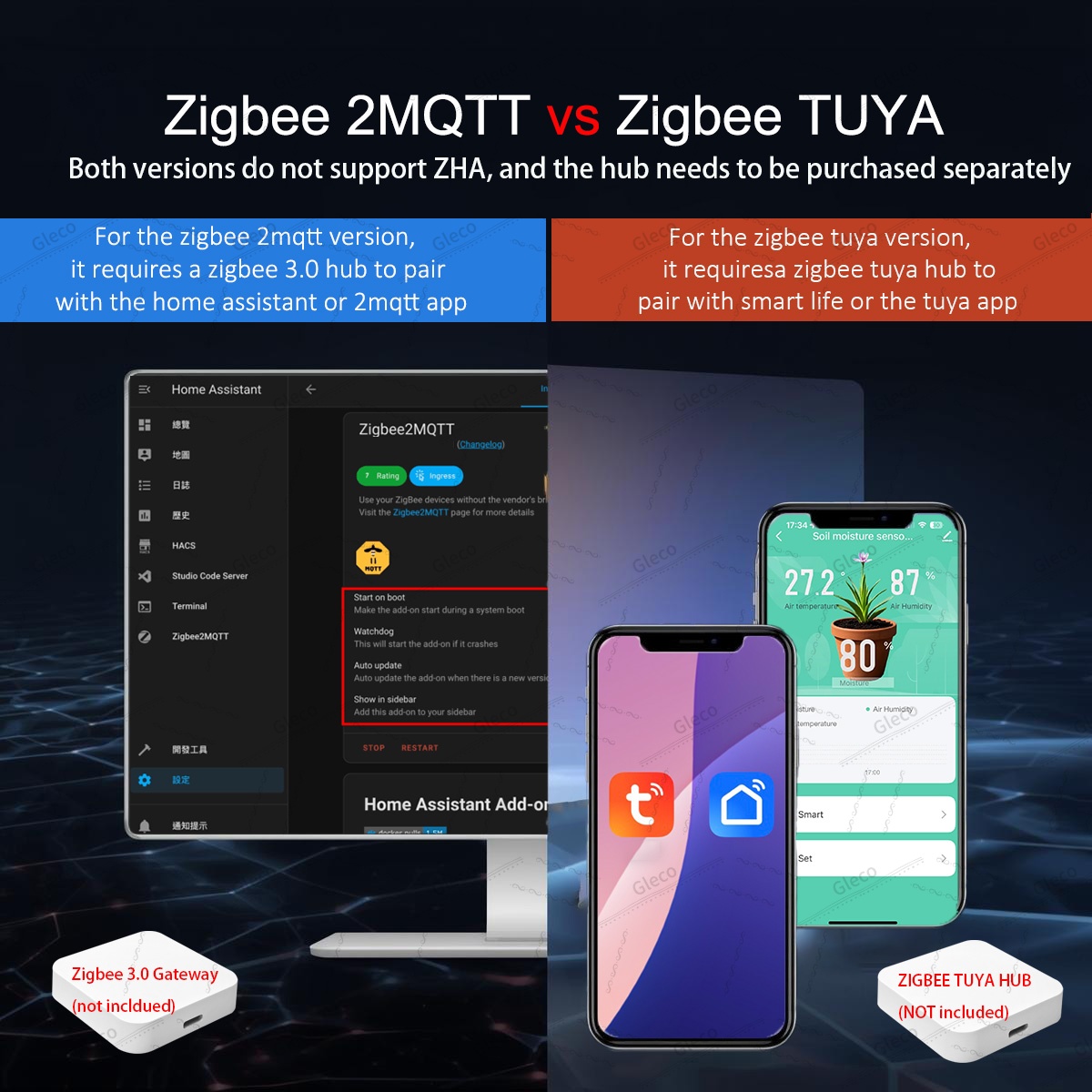 Zigbee Toprak Nem Sensörü Ölçe - Home Automation Ideas incelemesi ve fiyatı