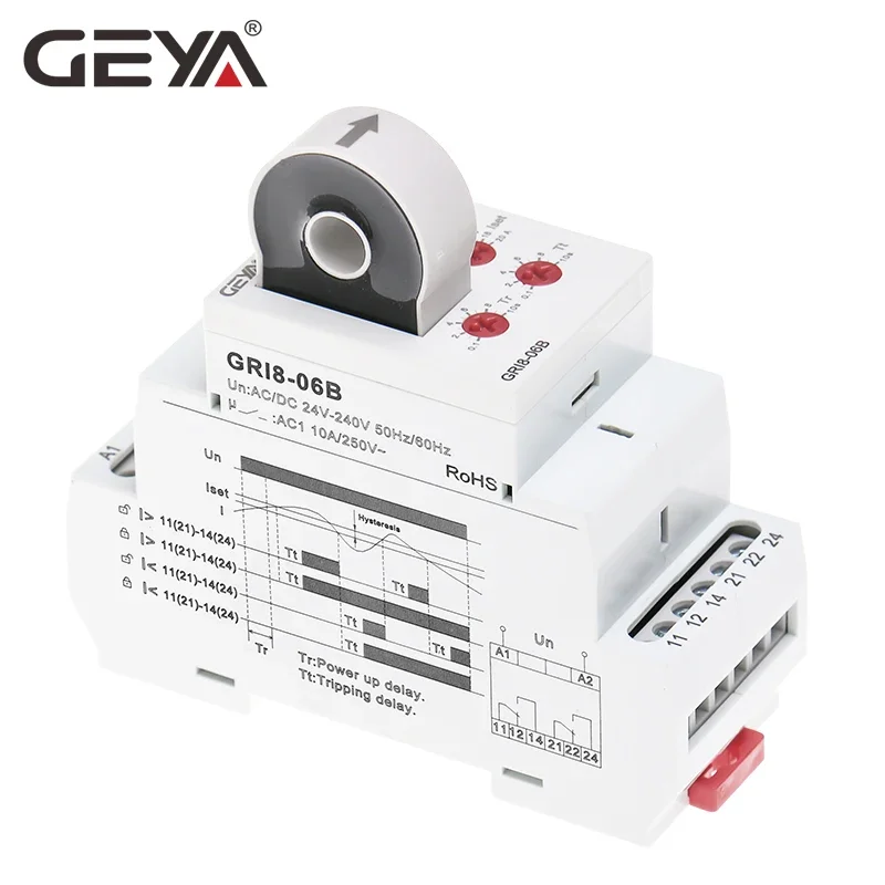 GEYA GRI8-06 AC DC Akım Sensör - Shelly Relay Module incelemesi ve fiyatı