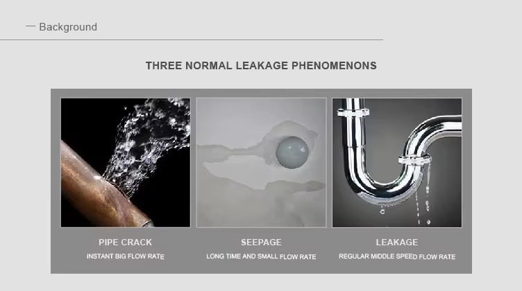 LoRa Kablosuz/Kablolu Su Kaçağ - Water Leak Detector Wired incelemesi ve fiyatı