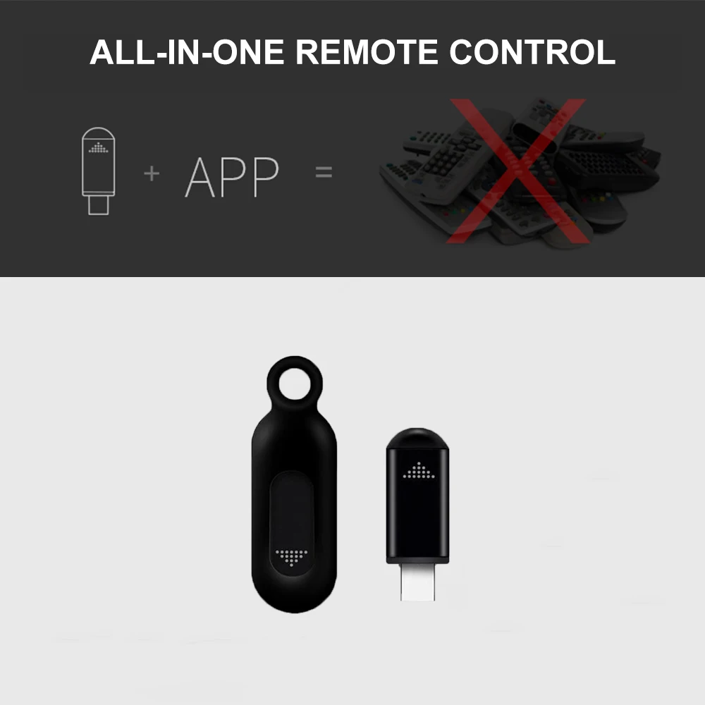 USB Tip C Cep Telefonu IR Blas - Ir Blaster Universal incelemesi ve fiyatı